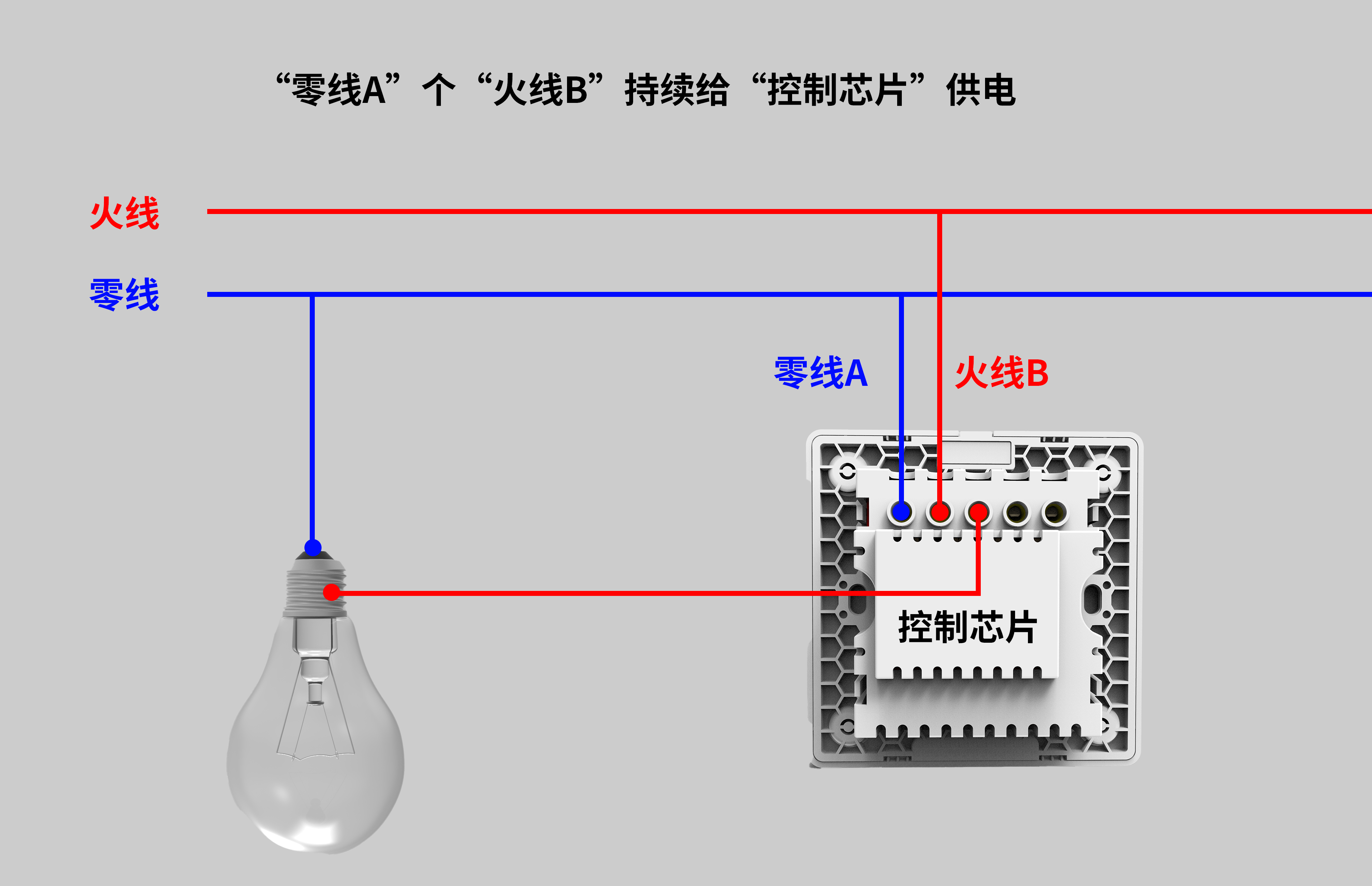零线接线.png